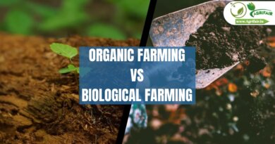Biological Farming