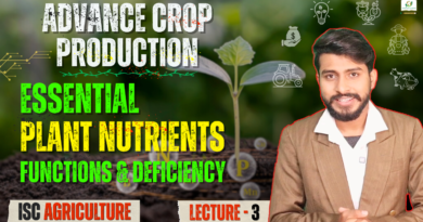 Essential Plant Nutrients, Classification of Plant Nutrients.