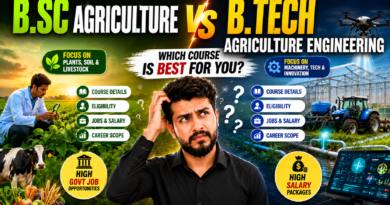 B.Sc Agriculture vs B.Tech Agriculture