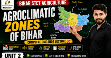 Bihar STET Agriculture Unit 2 Agro Climatic Zones of Bihar and Package of Practices