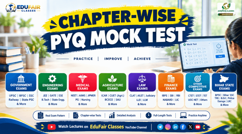 Chapter-wise PYQ mock test poster featuring online Previous Year Question practice for BPSC, UPSC, SSC, Railway, Bihar State and other competitive exams