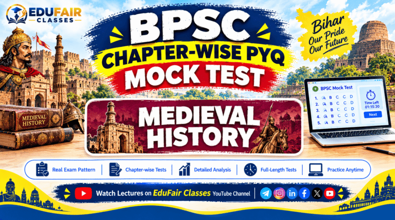 Medieval History BPSC Chapter Wise PYQ Mock Test
