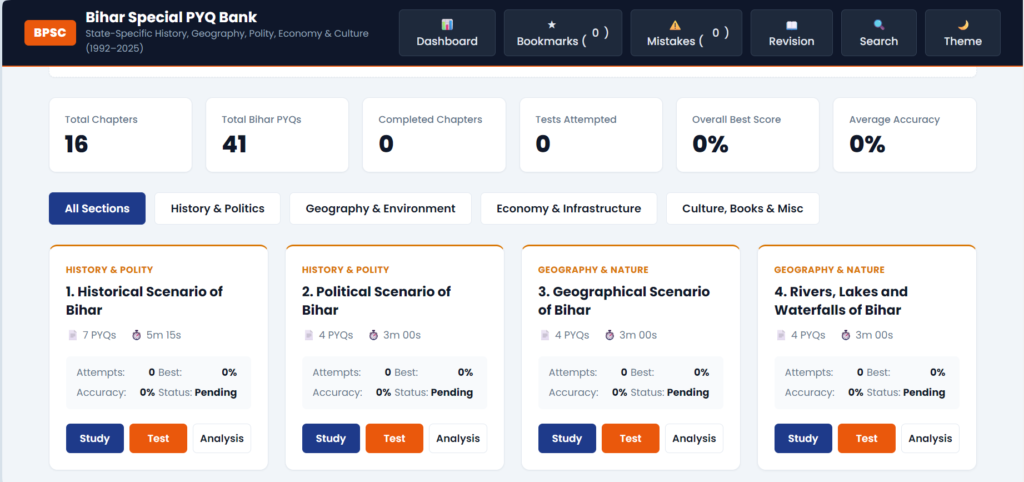 Bihar Special BPSC Chapter Wise PYQ Mock Test UI showing interactive previous year question practice